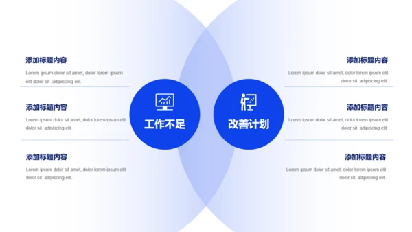 深蓝色商务风年度工作总结汇报通用PPT模板
