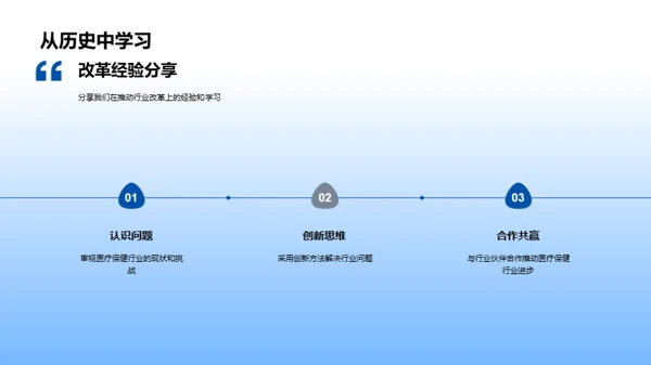 科技引领医疗新未来