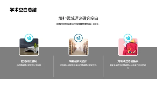 硕士论文答辩精讲