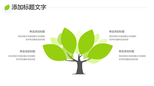 绿色环保森林湿地环境保护生态森林业PPT
