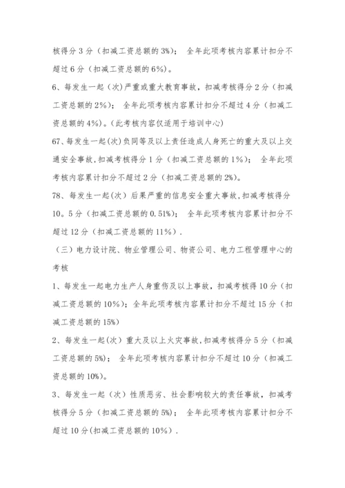 电力工程公司绩效考核办法.docx