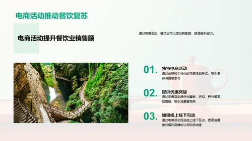 电商活动赋能餐饮复苏