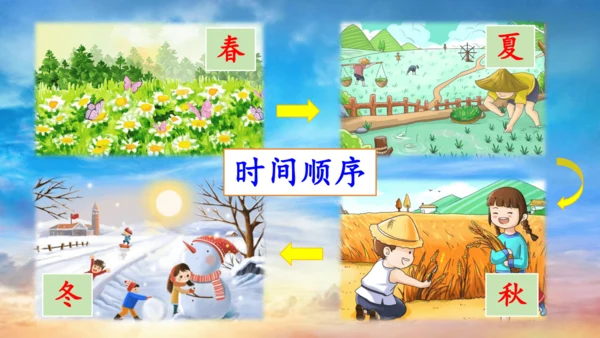 识字4 田家四季歌    课件