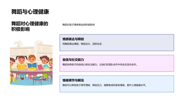 舞蹈教育全益PPT模板