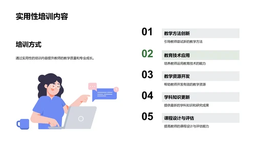 提升教师专业素养