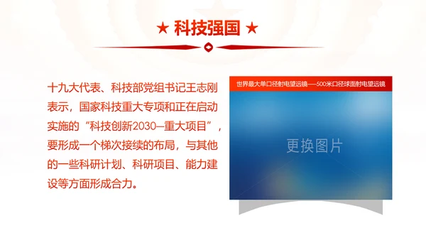 12个领域阐述中国梦强国梦PPT模板