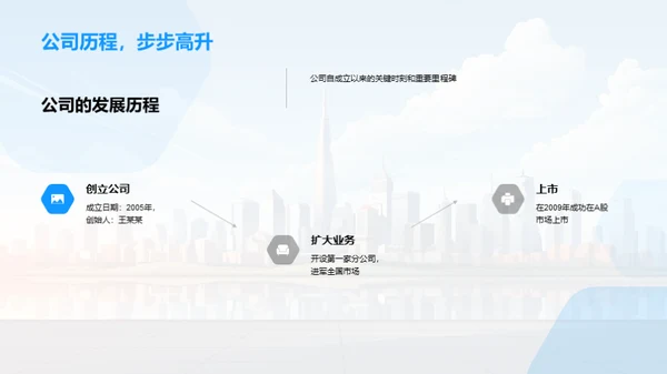 携手共赢