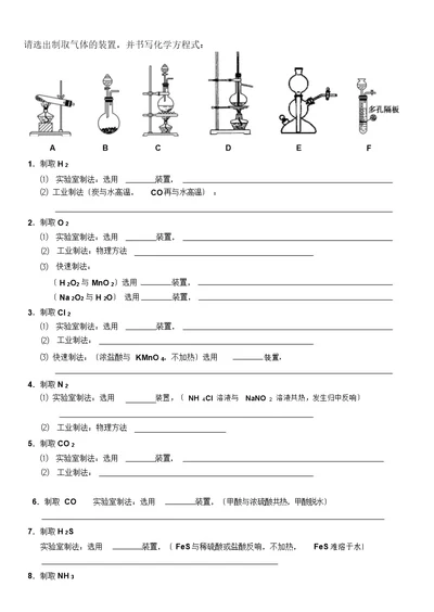 2019热点实验专题气体的制备