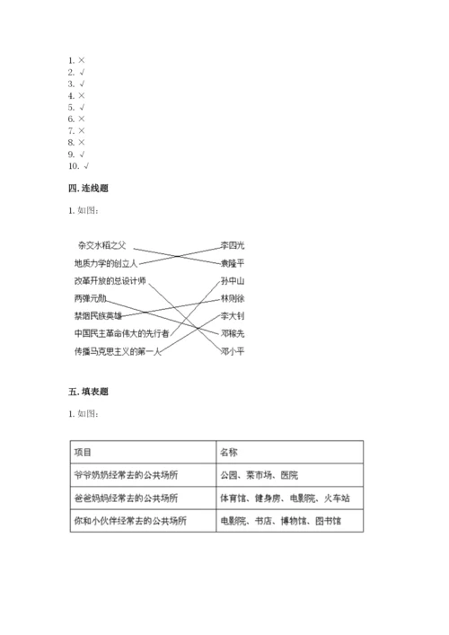 部编版五年级下册道德与法治期末综合卷参考答案.docx