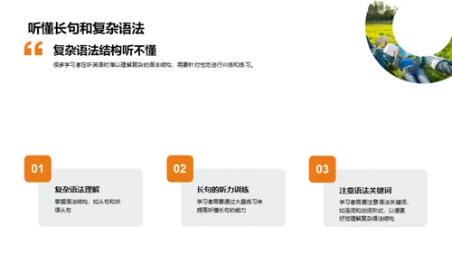 提高英语听力水平