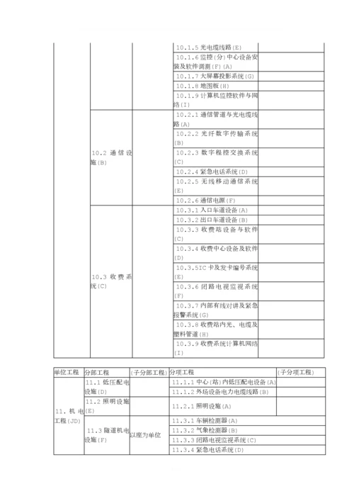 公路工程之单位工程、分部工程、分项工程划分.docx