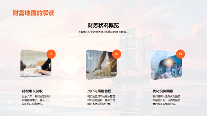 财富航线 揭秘梦想