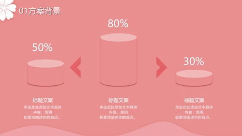七夕粉色浪漫PPT模板