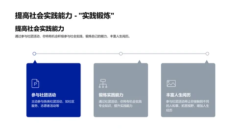 社团活动目标与价值PPT模板