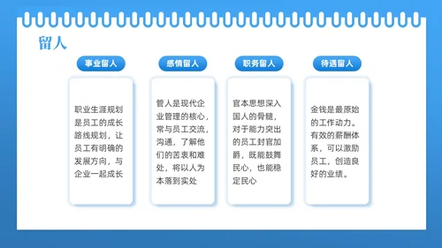 蓝色线框简约商务如何降低员工离职率企业管理人力资源PPT