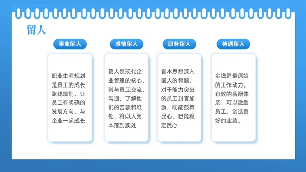蓝色线框简约商务如何降低员工离职率企业管理人力资源PPT
