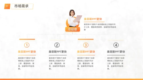 白橙色简约风工作项目优化方案