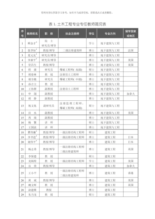 武汉理工大学土木工程专业卓越工程师培养方案模板.docx