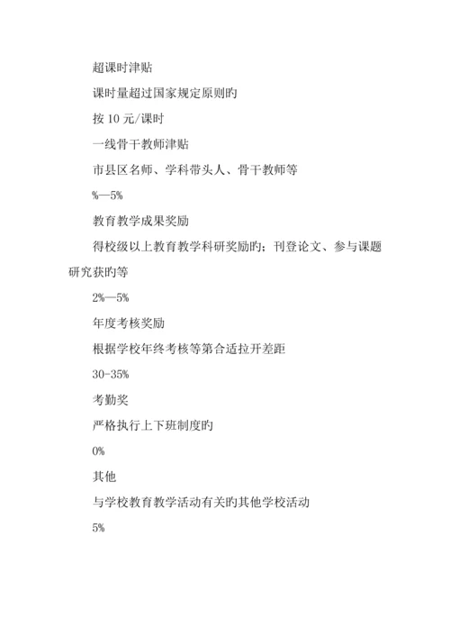 绩效工资实施方案.docx