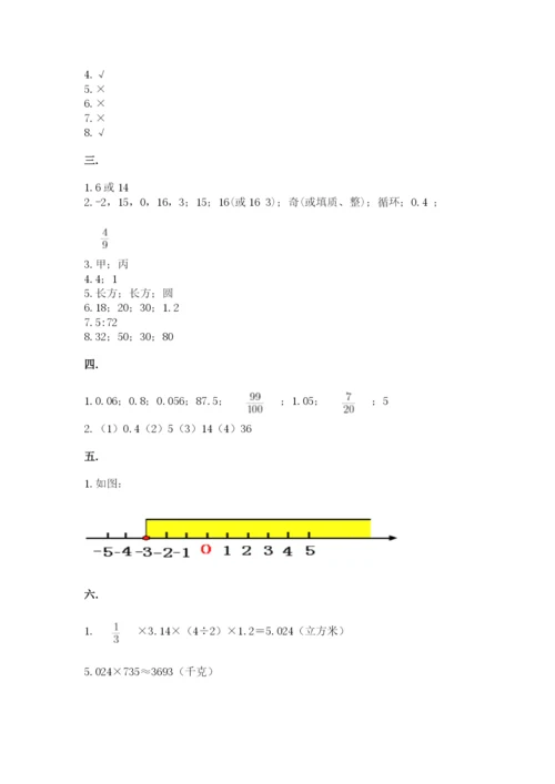 沪教版六年级数学下学期期末测试题及精品答案.docx