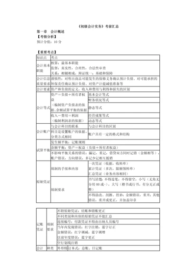 初级会计实务知识点汇总.docx