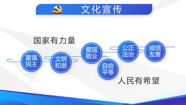 蓝色大气党支部党建学习教育活动动态PPT模板