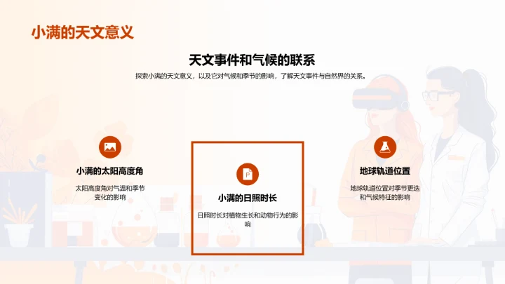 小满节气科学讲座PPT模板