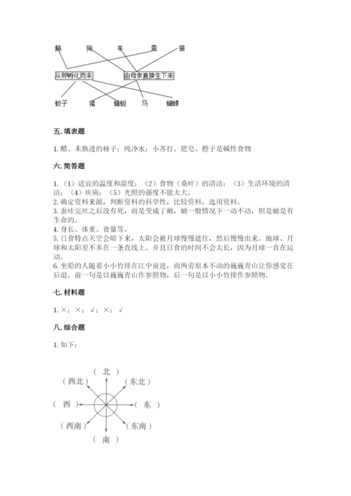 教科版小学科学三年级下册期末测试卷及参考答案（达标题）.docx
