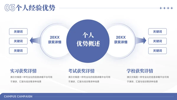 简约风竞选学生会主席PPT模板