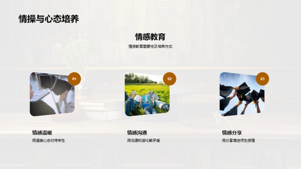 教师执业精英之路