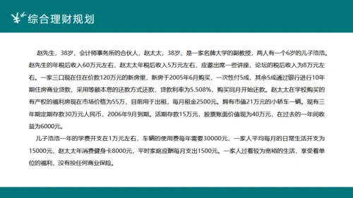 投资理财案例分析合作互利通用PPT课件