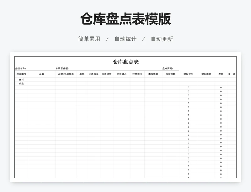 仓库盘点表模版