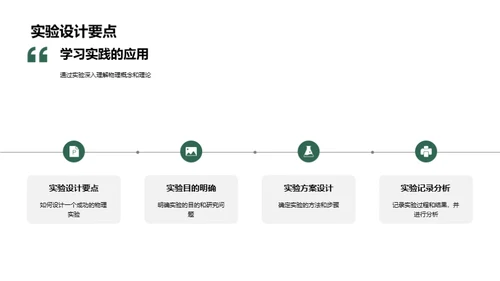 物理学实践洞察