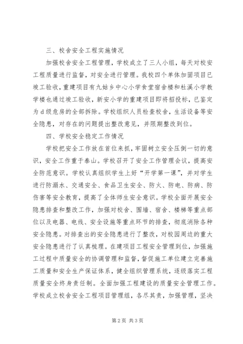 小学XX年秋季开学工作汇报材料_1.docx