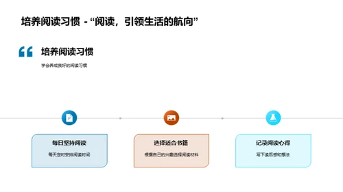 启迪智慧的阅读之旅