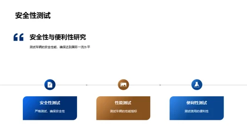 探索自动驾驶汽车