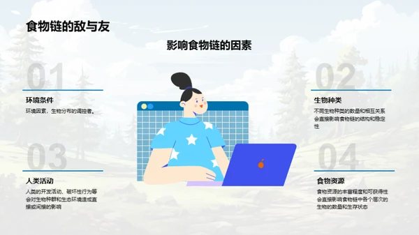 生态平衡与食物链