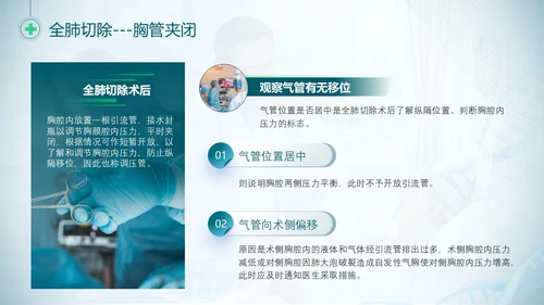 胸腔闭式引流管的护理蓝色绿色简约商务医疗胸腔闭式引流管护理PPT护理查房
