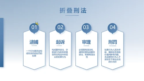 蓝色中国风法律讲座动态PPT模板