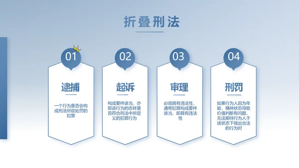 蓝色中国风法律讲座动态PPT模板