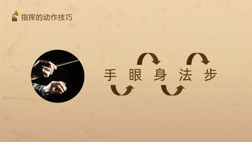 棕色复古怎样指挥唱歌PPT模板宣传PPT动态PPT