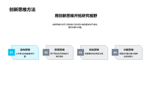 化学探索之旅