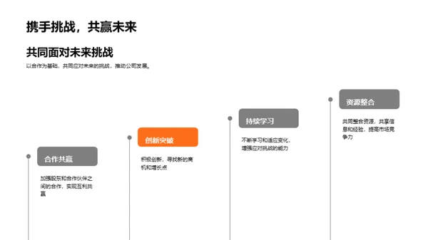 科技引领 梦想翱翔