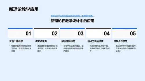 教学理念更新与实践PPT模板