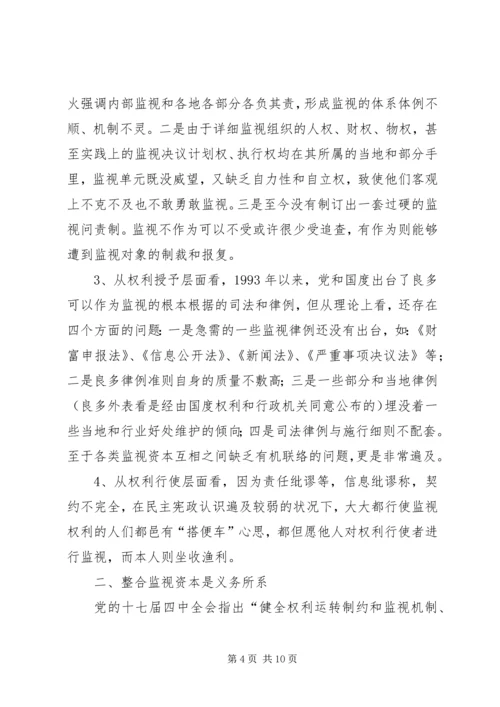 人大监督整合经验交流.docx