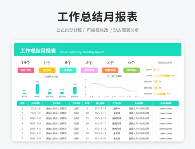 工作总结月报表