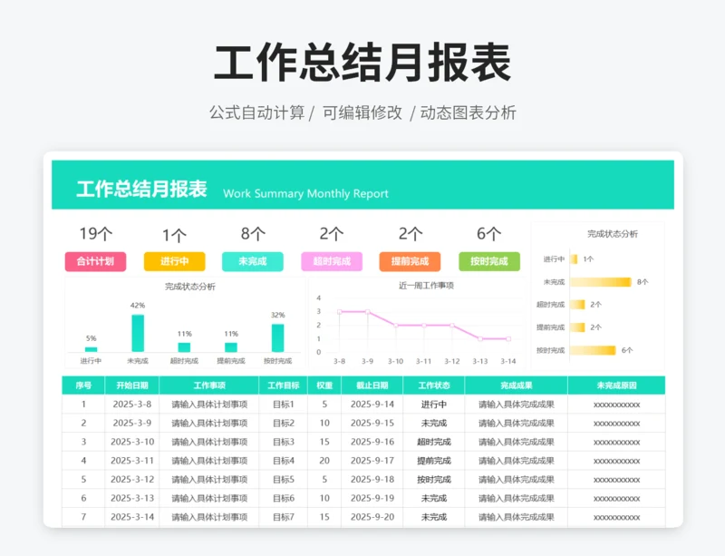 工作总结月报表