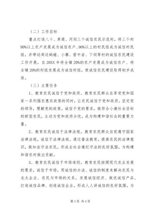 诚信农民建设工作实施方案 (4).docx