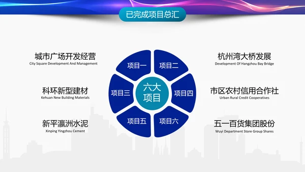 IT互联网科技产业工作总结PPT模板