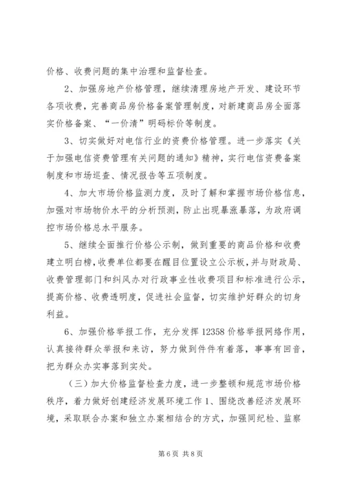 县物价局工作情况汇报.docx